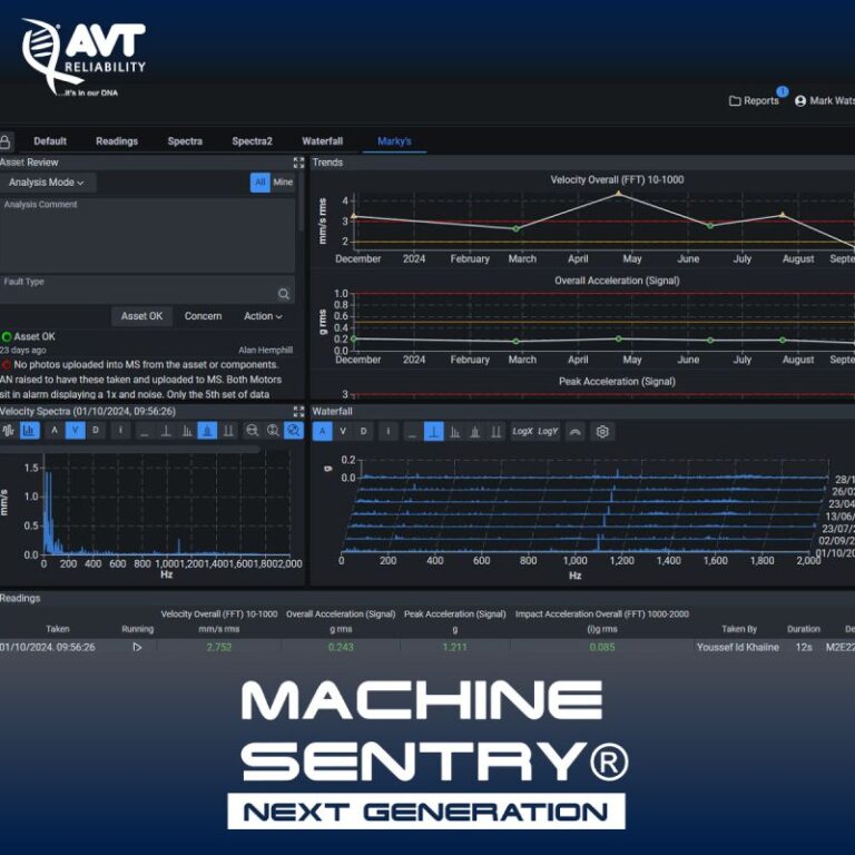 Condition Monitoring Dashboard Software in Machine Sentry
