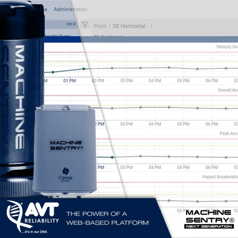 Machine Sentry software platform dashboard with condition monitoring data