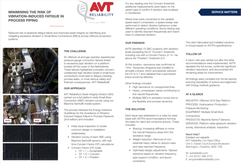 Case Study: Offshore Compressor Pipework Vibration