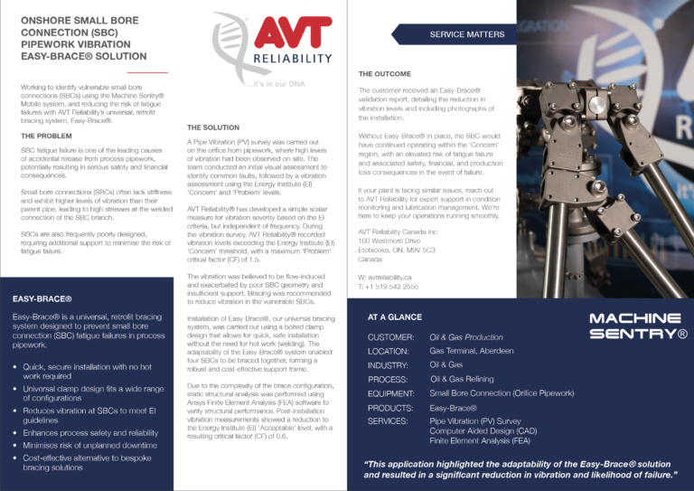 Small-Bore Connection Vibration Reduced with Easy-Brace