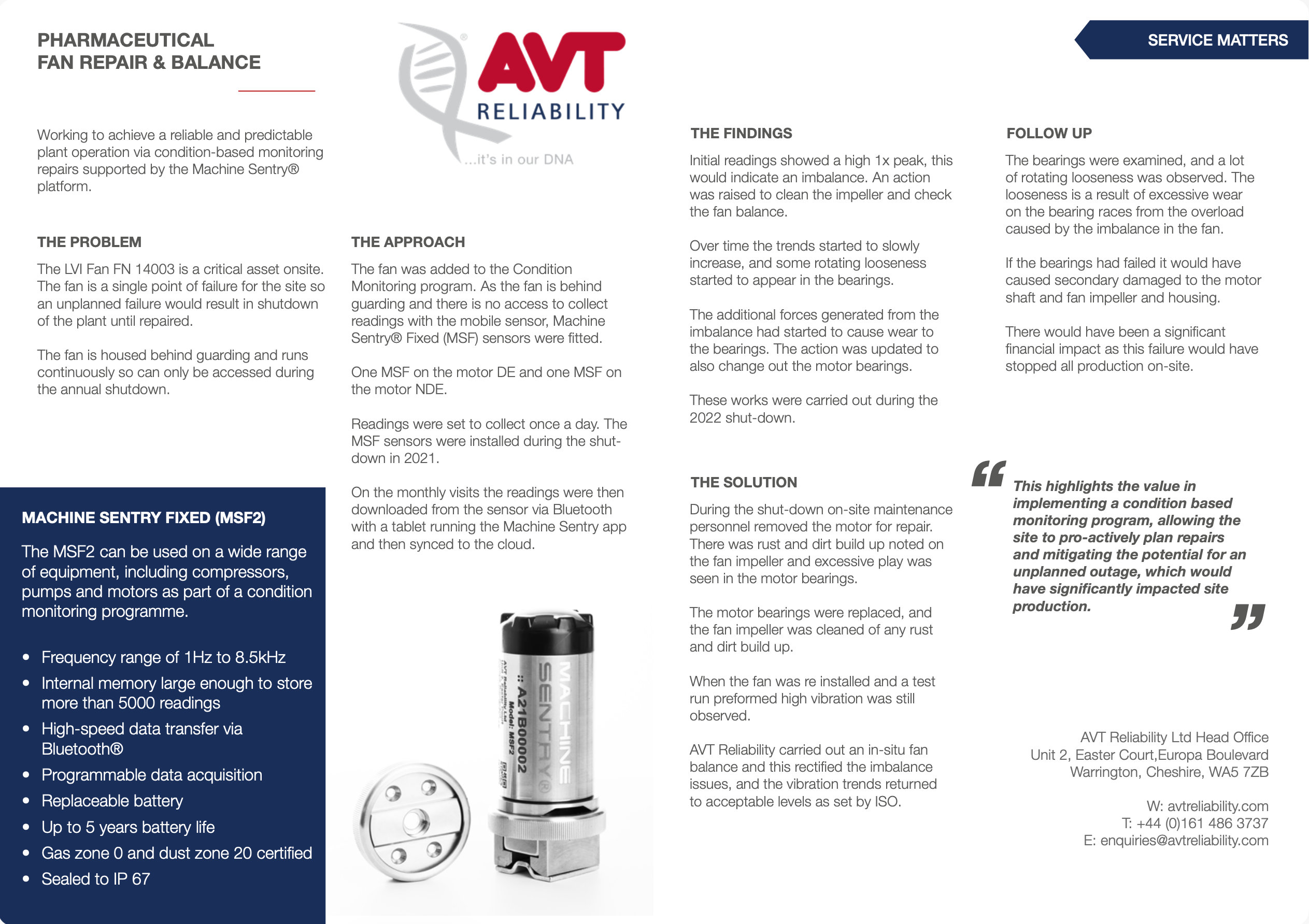 Pharmaceutical fan repair