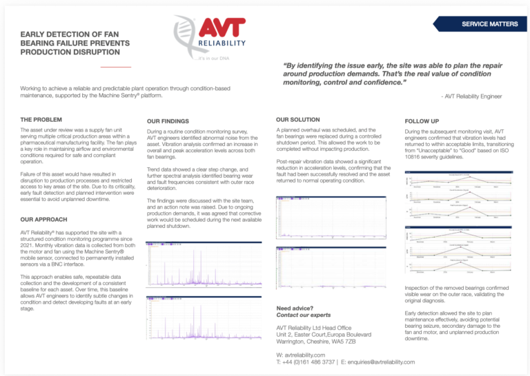 Preventing production disruption