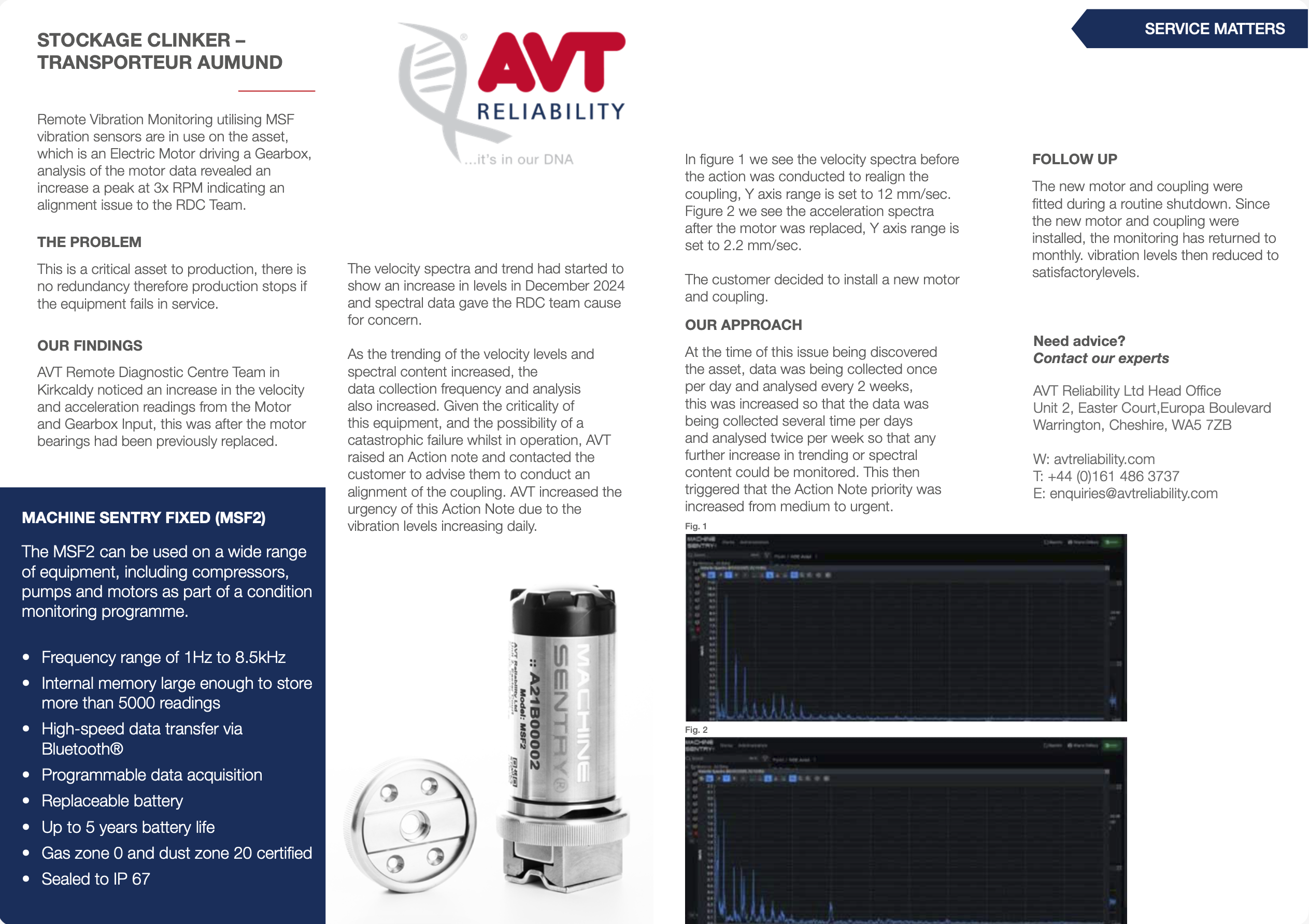 Stockage Clinker and MSF2 Sensors