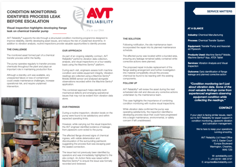Condition Monitoring Identifies Process Leak