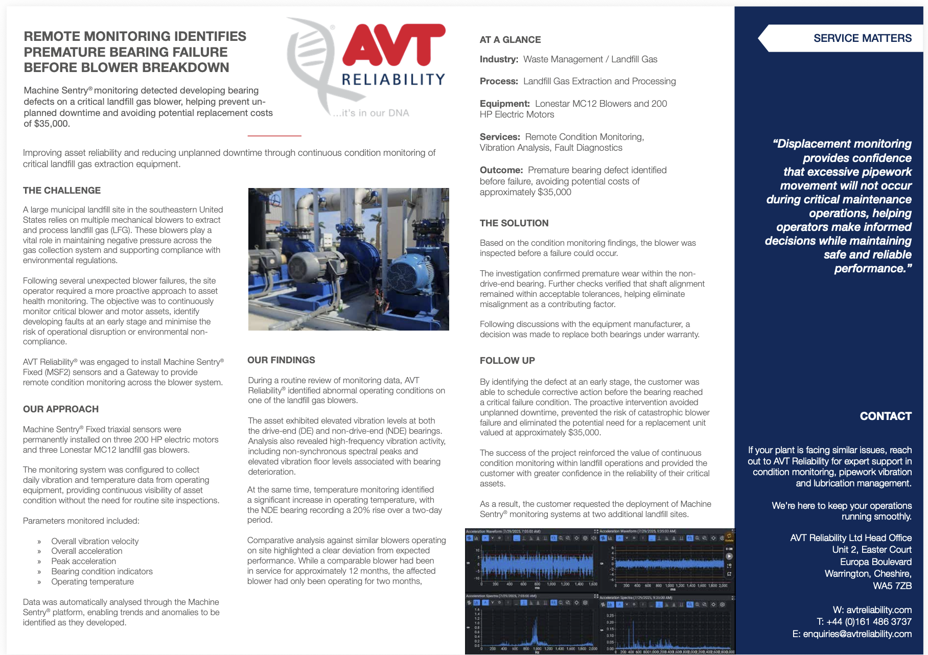 Remote Monitoring Identifies Premature Bearing Failure