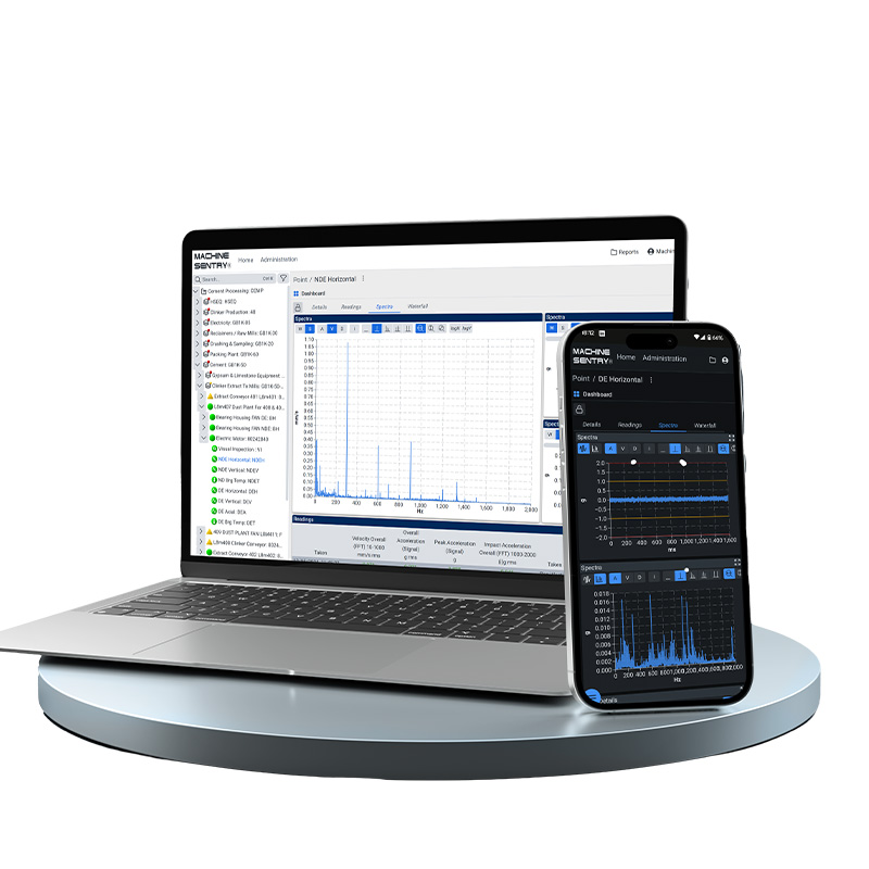 Machine Sentry software