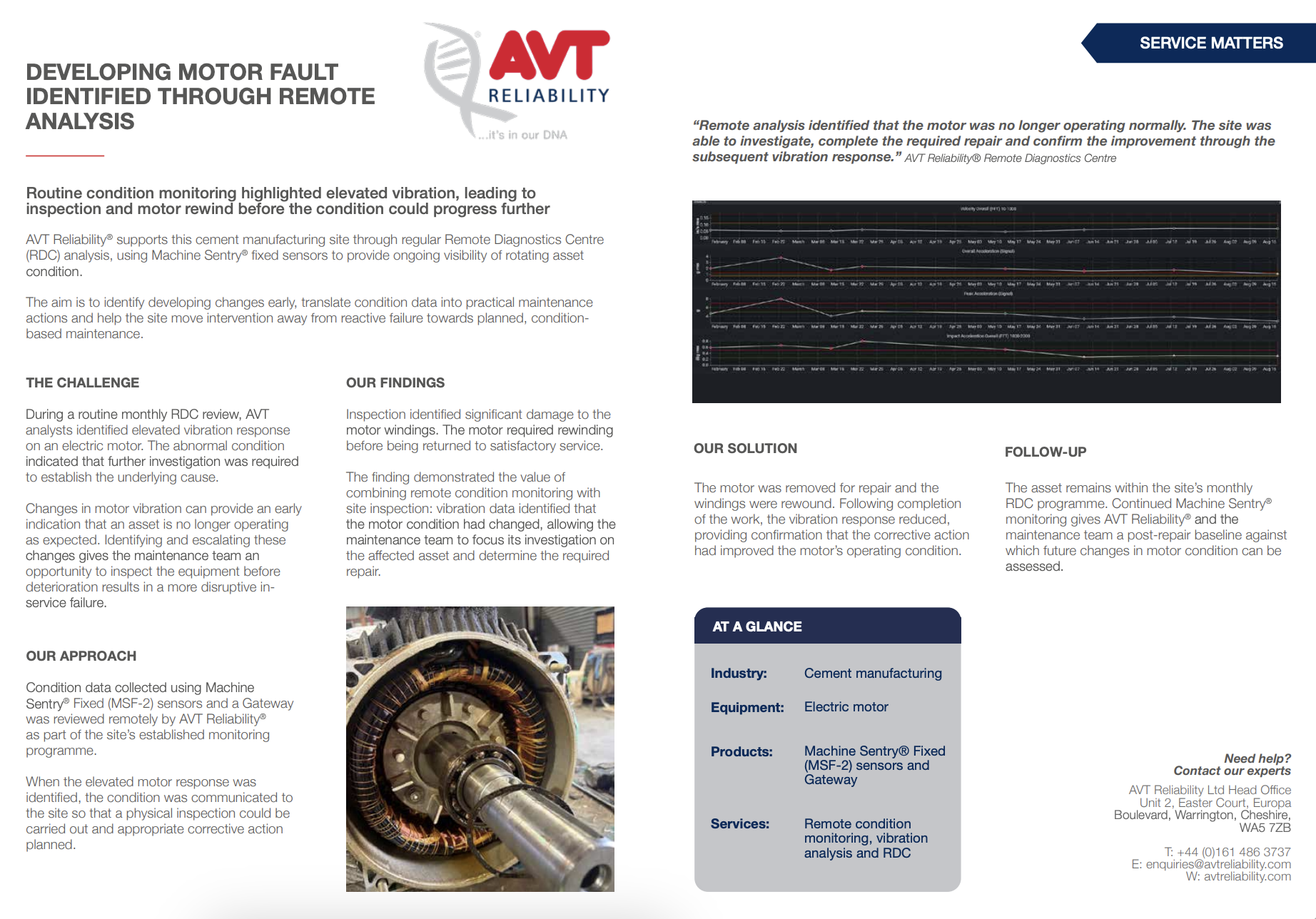 Developing Motor Fault Identified Through Remote Analysis